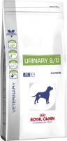 Royal Canin Urinary S/O Canine при лікуванні та профілактиці сечокам'яної хвороби 2kg