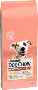 DOG CHOW Sensetive. З лососем. Сух/соб 14 кг 